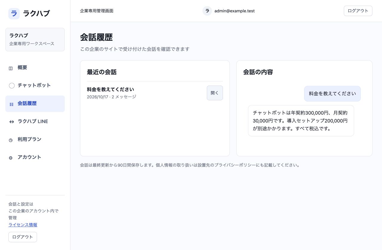 ラクハブの履歴から見直す機能の画面